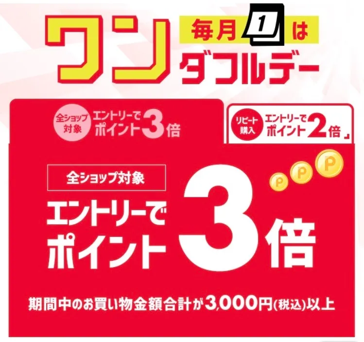 楽天・毎月1日はワンダフルデー